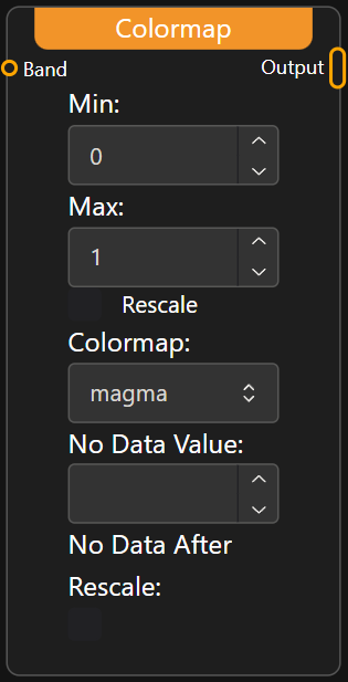 Color Map Internet Color Map | Geodesic Web