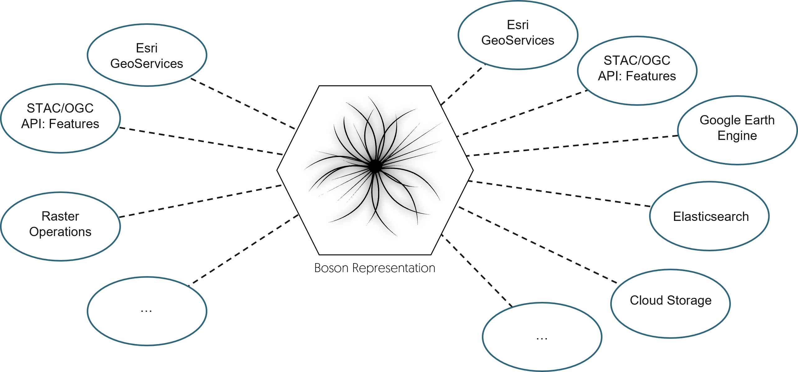 _images/boson.png