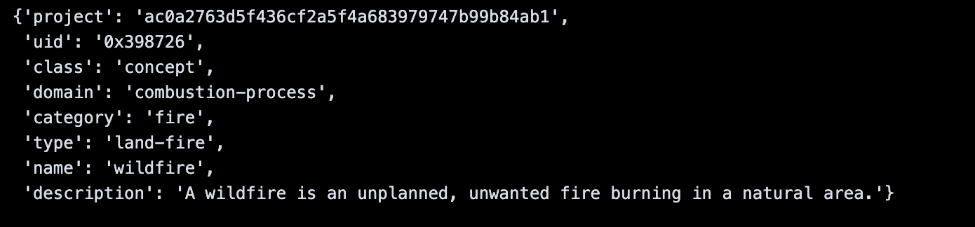 ../../_images/concept_object_dict.png