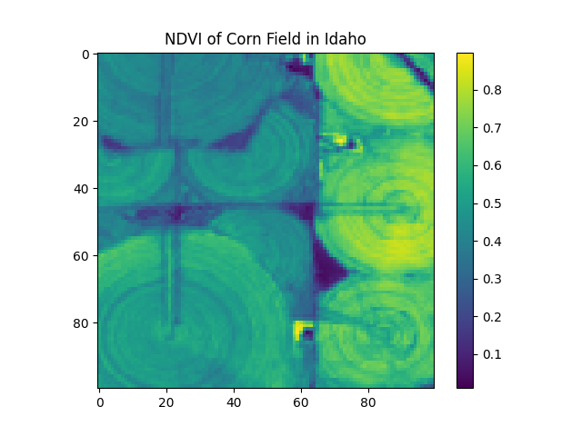 ../../_images/ndvi_image_shape.png